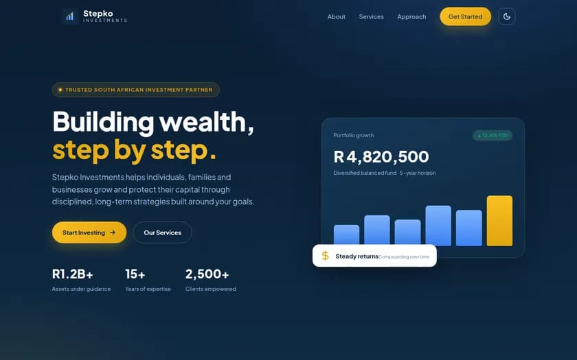 Stepko Investments website screenshot